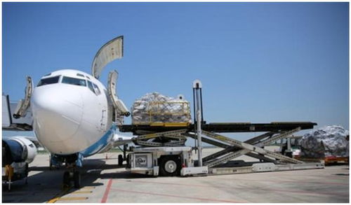 航空物流,高效连接全球,推动经济繁荣的纽带(图3) 航空物流,高效连接全球,推动经济繁荣的纽带(图3)