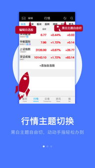 长城证券下载,全方位投资工具，助您把握市场脉搏”(图3)