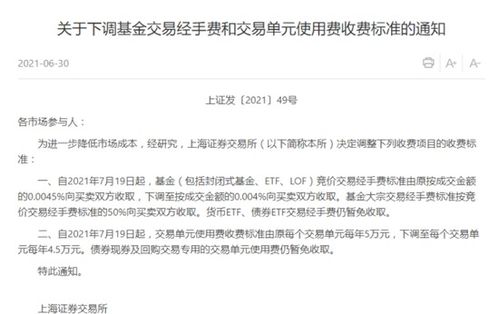 基金交易手续费,种类、费率及节省技巧一览(图3)