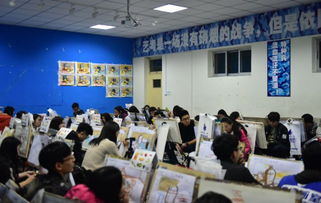 艺考培训班,助力梦想起航的艺术摇篮(图1)